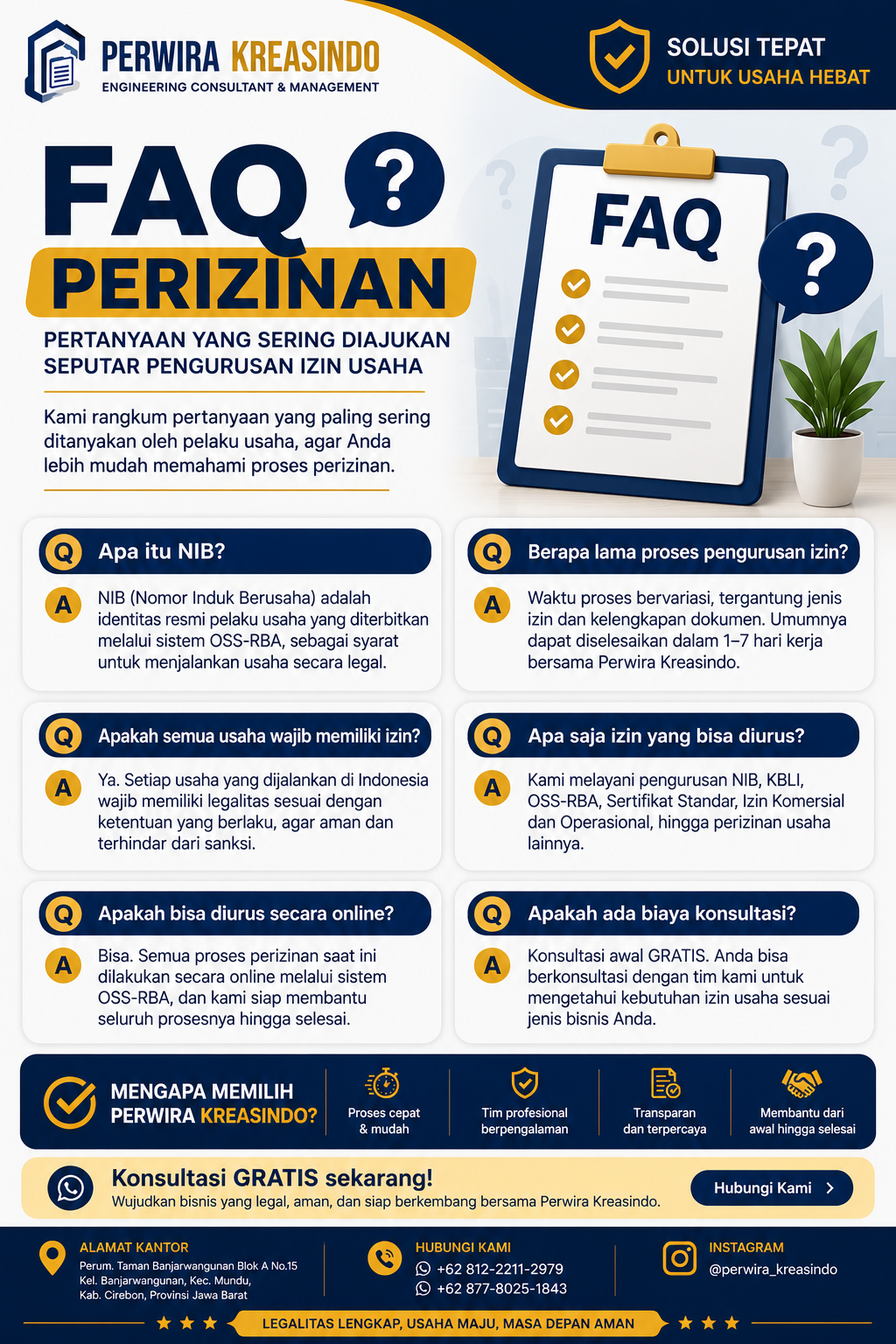 Infografis FAQ perizinan usaha yang menjelaskan NIB, KBLI, OSS-RBA, serta proses legalitas usaha bagi UMKM dan perusahaan.