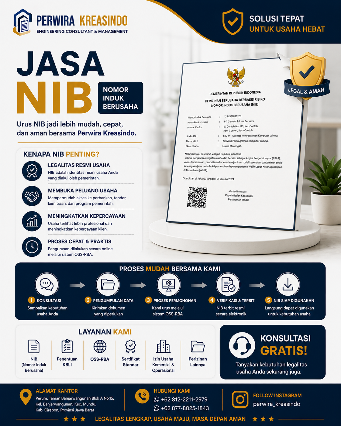 Ilustrasi jasa pembuatan NIB untuk membantu pelaku usaha memperoleh legalitas usaha melalui OSS-RBA secara cepat dan profesional