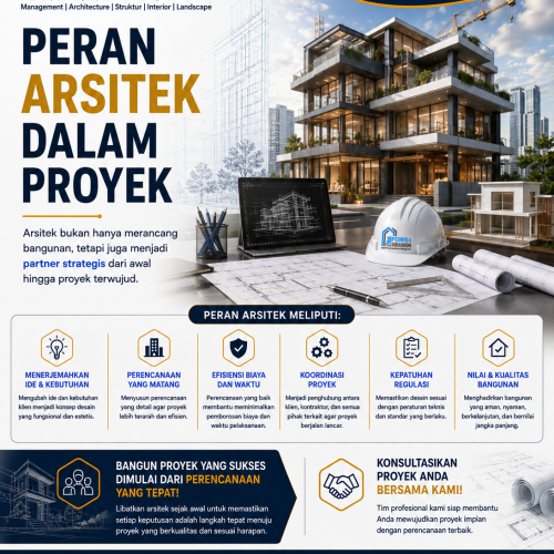 Peran arsitek dalam perencanaan proyek konstruksi untuk menghasilkan desain bangunan yang fungsional, efisien, dan sesuai kebutuhan bersama Perwira Kreasindo